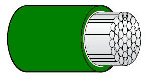 Tricab Marine Green Single Insulated 10mm² Tinned Copper Bonding Cable-Wire (SUR TRI T10GR)