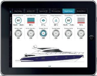 CZone - Digital Control and Monitoring