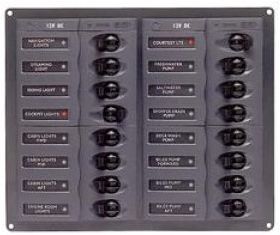 DC Circuit Breaker Panels No Meters