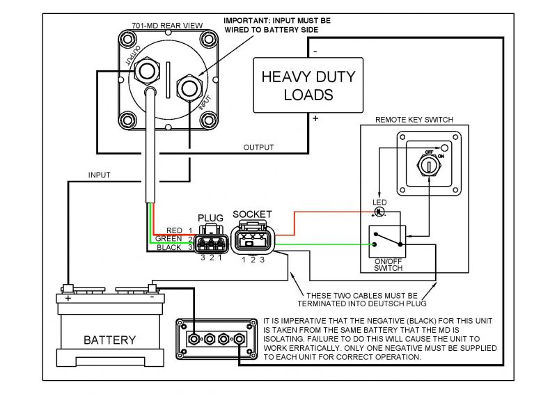 BEP Marinco Mini Battery Master Switch - 12/24V Remote Operated (On/Off) - Surface Mount - 275A Cont - 455A Int - 1250A Crank - 113670 (SUR 701-MD) - Image 2