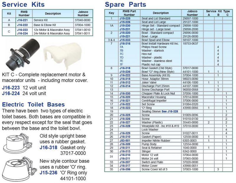 Jabsco Toilet Service Kit - Suits Jabsco 37010 Standard Electric Toilet (J16-221) - Image 3