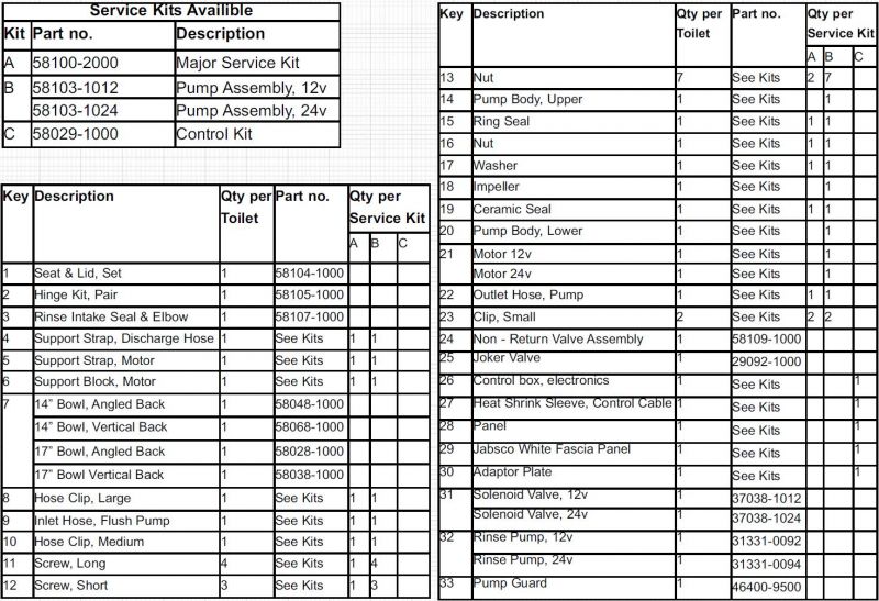 Jabsco Deluxe Silent Flush Electric Toilet - 24V - Household Height - Vertical Back - Salt Water Flush Toilet (J10-138) - Image 3