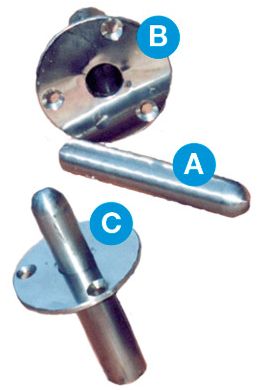 Galleymate Marine Barbecue Flush Deck Mount - Suits GM1100 and GM1500 (FDM)