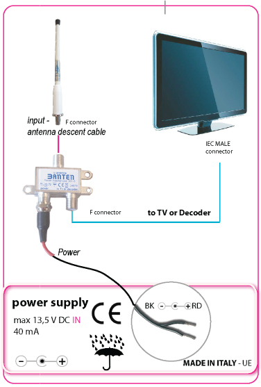 Banten 12Volt Digital TV Aerial-Antenna with Amplifier - Solid Mount with Screw Adaptor - 25cm Antenna for TV Reception - Suits Caravans, Camper, Trailers, Vans, Motorhome and RV - DVB-T 00331 (1282090) - Image 2