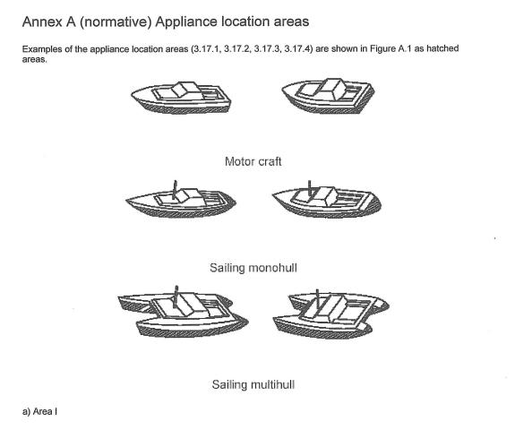 Vetus Aluminium Opening Porthole - 344 x 155mm Cut Out - Heavy Duty CE Classified AI - Suitable for use in the hull side (PZ621) - Image 2