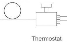 Isotherm Thermostat - Suits CR165 - CR219 - CR217 White Line and Silver Line Fridge-Freezer (SEA00121AA)